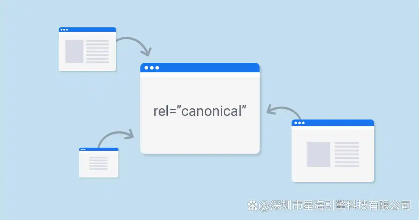 网站被降权了是哪些原因导致的？该如何排查解决呢？