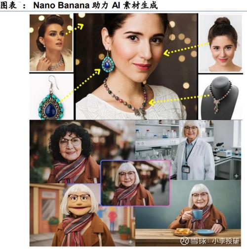 谷歌有机搜索排名的神秘面纱能否揭开，你能否借此成为搜索赢家？