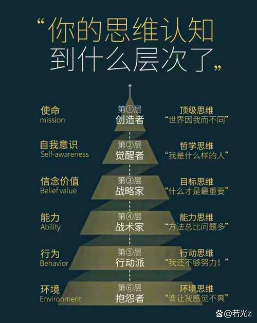 什么是真正的独立站，如何从认知误区走向价值重塑？