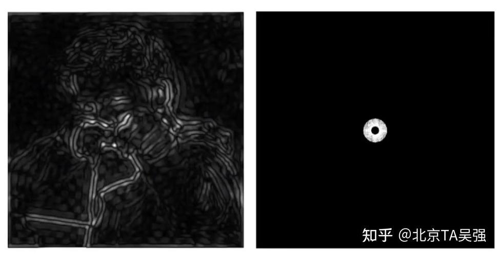 抗锯齿技术具体是如何在图像处理中减少像素锯齿边缘的？