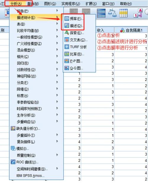 如何利用ThinkORM高效进行数据库数据分析与报表制作？