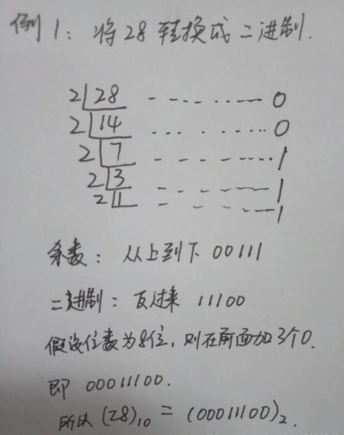 二进制中1的个数，如何计算？