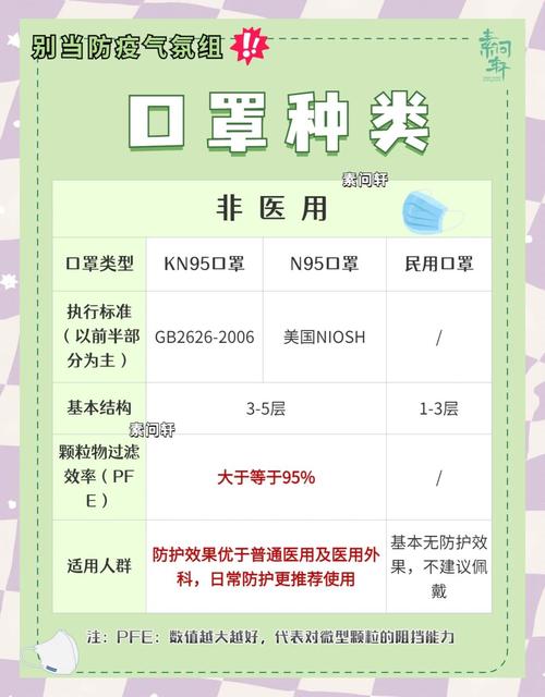 2020天梯总决赛L2-2环节口罩如何分配？