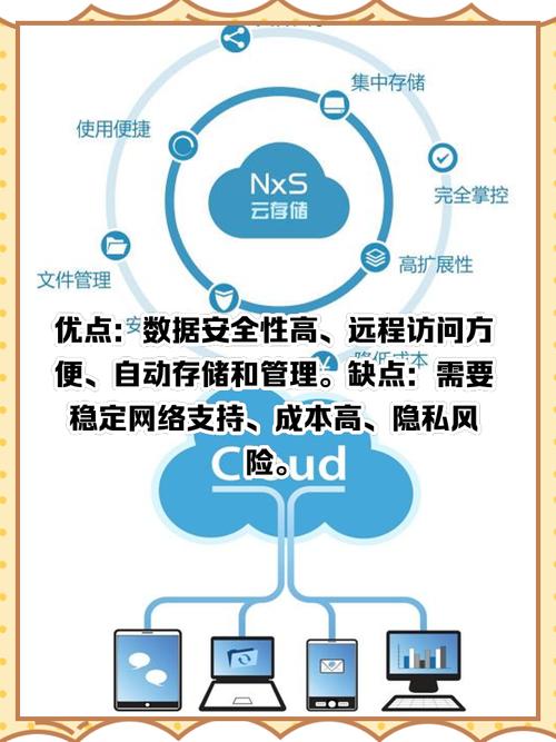 中国移动陕西目前使用的是哪种特定数据库系统？