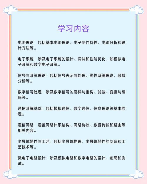 网站建设专业涉及哪些职责、角色和深度学习内容？全面
