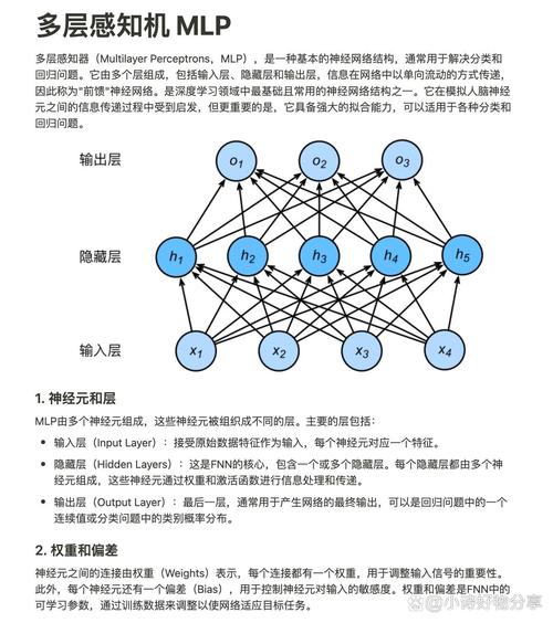 如何通过深度学习入门笔记掌握感知机原理？