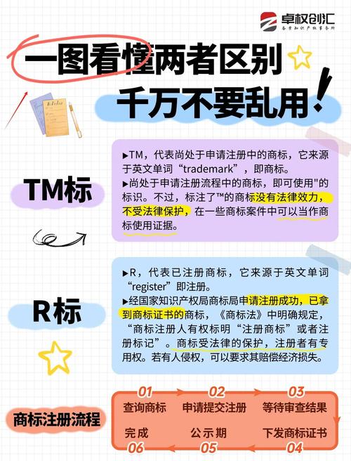 xhtml和html5有哪些关键区别？