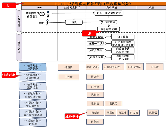橡塑SEO如何助力行业业务拓展？