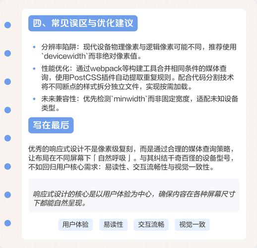 如何通过CSS媒体查询为不同设备和屏幕尺寸定制个性化样式？