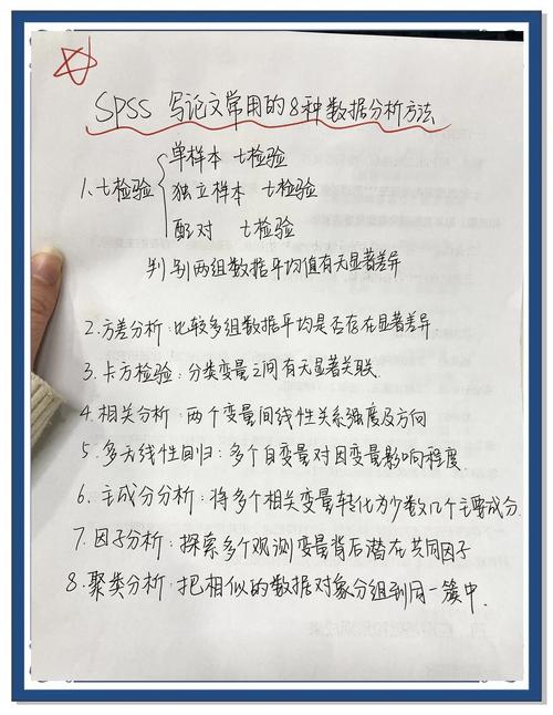 如何实现分享支持多数据源的自研技术，涵盖同DB不同表、跨DB表、内存数据及外部系统数据？