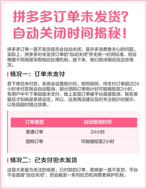 订单提交后30分钟未付款，如何自动取消订单功能实现？