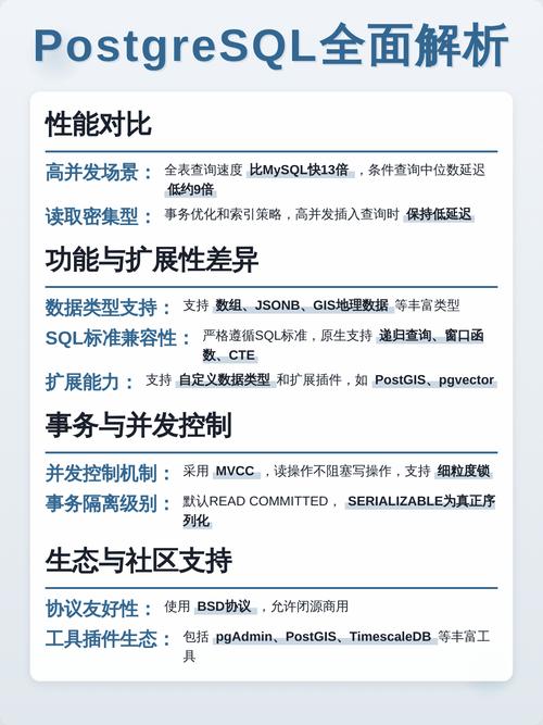 PostgreSQL与MySQL在应用场景、优势、功能特性方面有哪些差异与相似之处？
