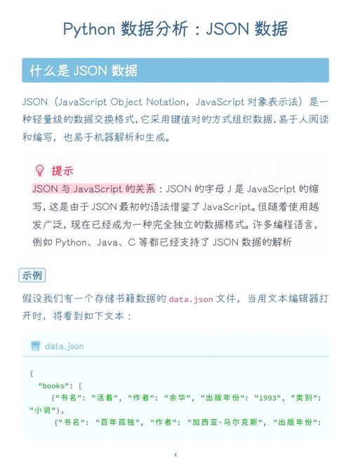 Python如何深入解析JSON文本？