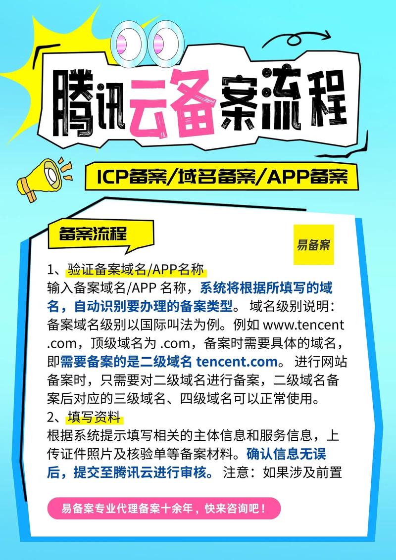 如何快速将新域名备案后加速收录？