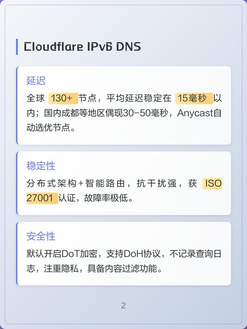 带宽越高，DNS服务器价格是否更优？
