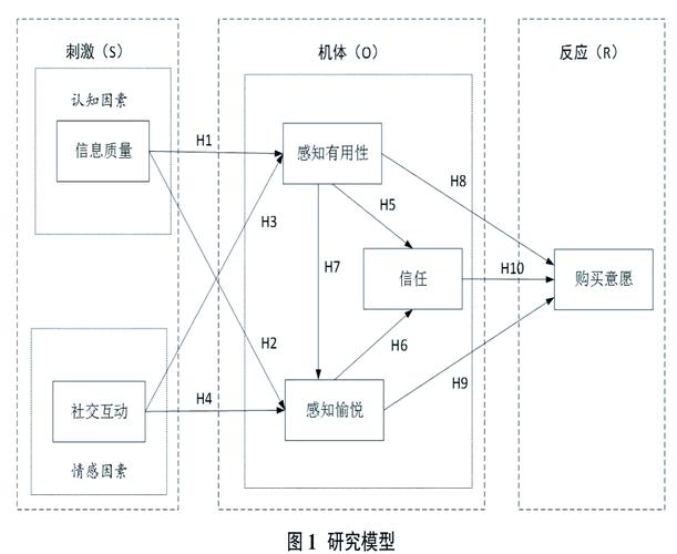 如何用TensorFlow2.X将图片制作成简易数据集以训练模型？