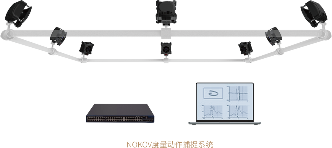 NOKOV动作捕捉系统能否实现多场协同无人机自主建造的突破？