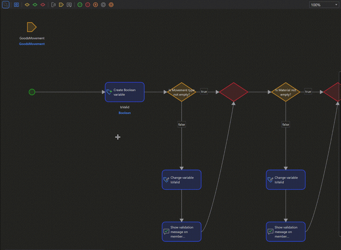 如何用Java实现仓库管理系统快速上架及动态库存智能分配？