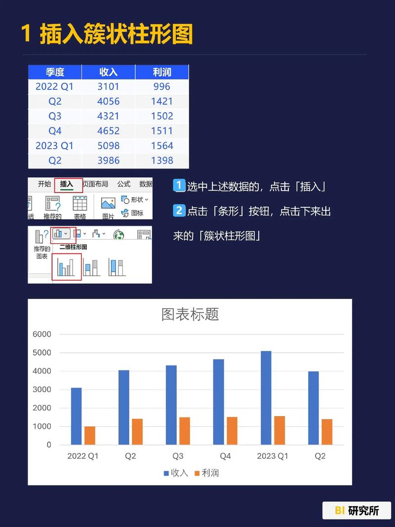 新媒体数据分析，如何一招鲜打造爆款策略？🔥📊💡