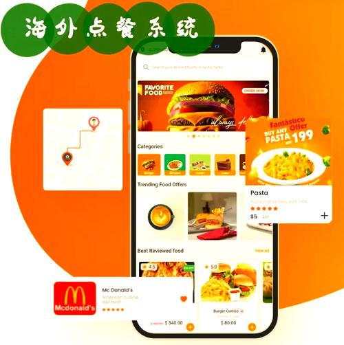 如何用UniApp开发美食推荐和餐厅预订功能？