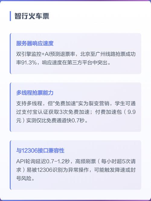 免费抢票软件排行榜上，哪款软件在免费抢票方面最靠谱呢？