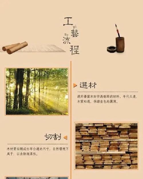 如何构建木制工艺品独立站并实施策略实现品牌突破？