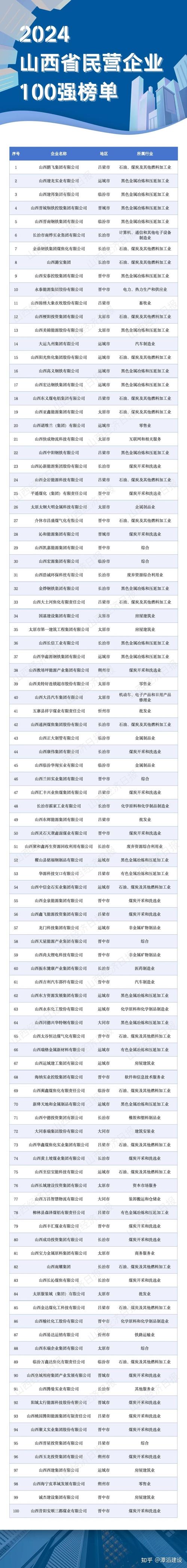 山西SEO领域，哪家企业实力领先，堪称翘楚呢？