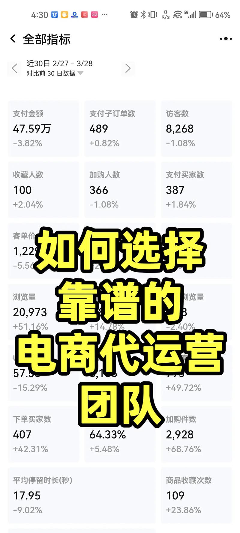 如何挑选真正靠谱的抖音代运营团队？