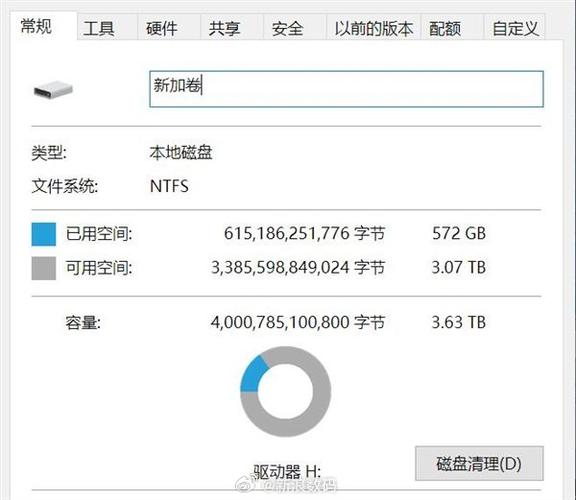 数据库21G为何这么小，容量缩水了吗？