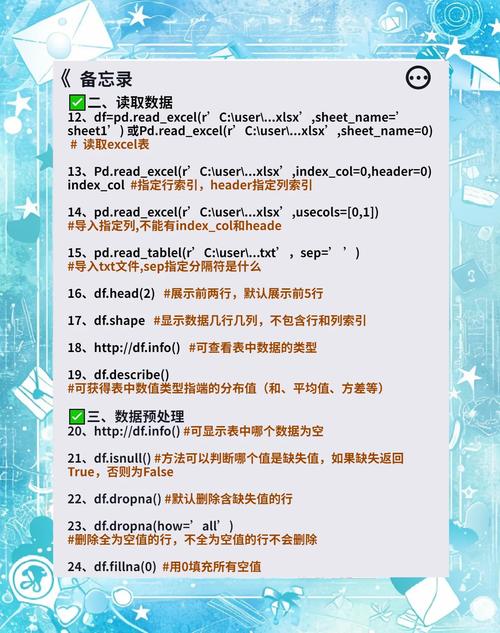 如何将Pandas中Series创建与数据类型转换过程描述成一个长尾？