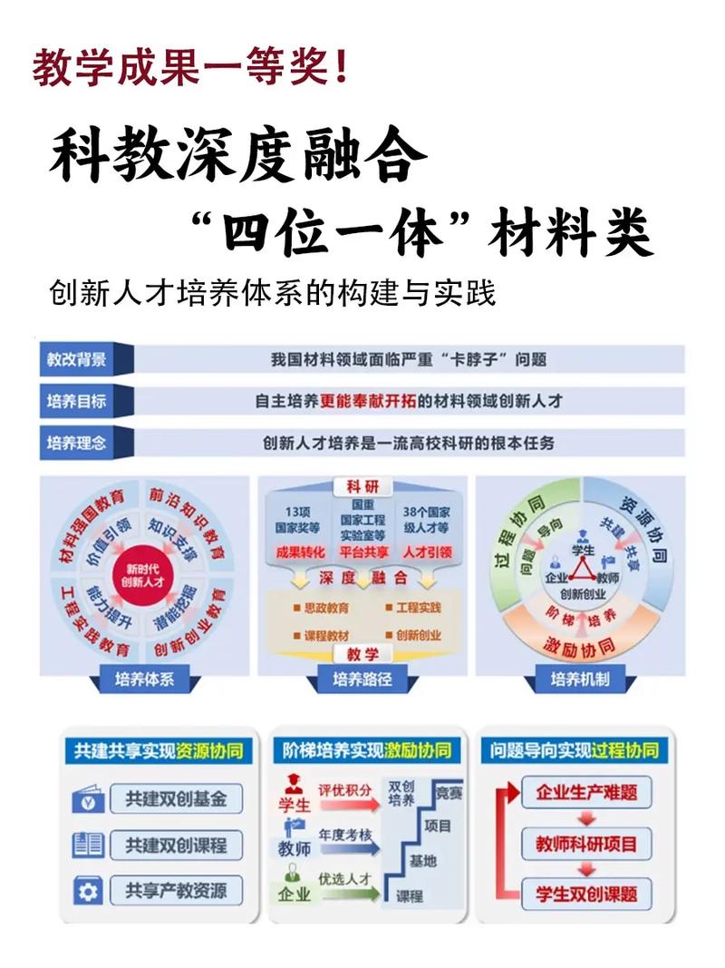 谁铸就了数字时代的基石，创智网联网站建设团队的专业风采与卓越成就有何独到之处？
