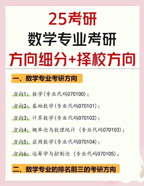 如何结合数学专业择校指南与校园网站建设，打造详尽的数学专业资源指南？