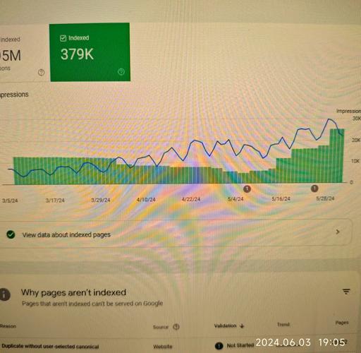 网站收录量突然大幅下降，究竟是什么原因导致的呢？