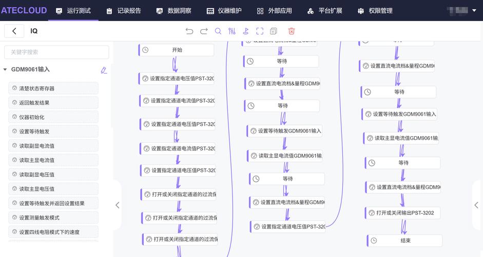 如何实现自动化检测PHP代码是否遵循最新代码规范的智能工具？