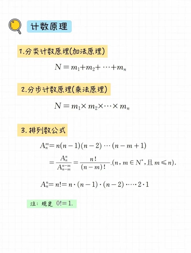 ACM组合数学中，如何推导和应用错排公式？