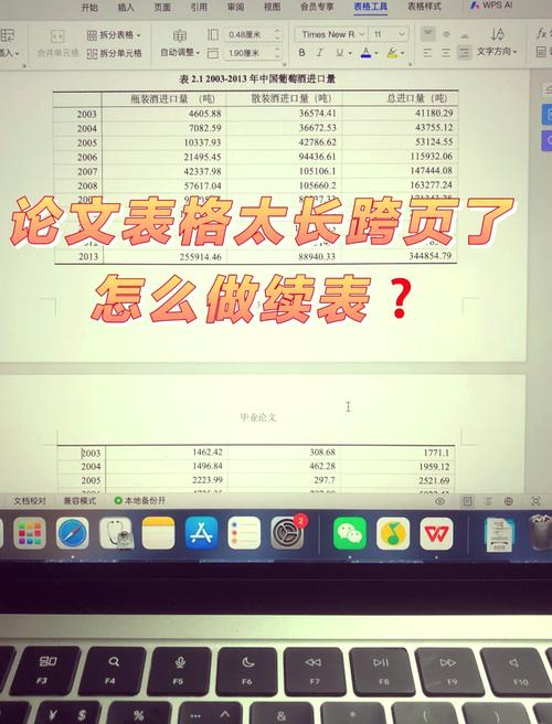 如何用ThinkPHP实现跨两张表的复杂查询？