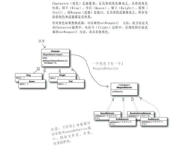 如何运用策略模式（Strategy）优化C语言设计？