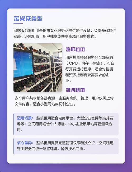 租用服务器对网站运营有哪些潜在影响和挑战？
