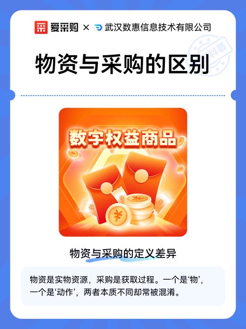 采购物资与投资哪些项目在本质上有何根本不同之处？