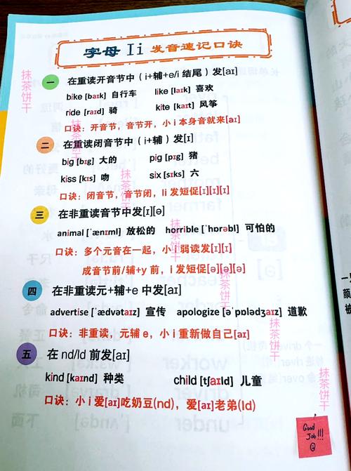 图解i与i的区别，一看便明？