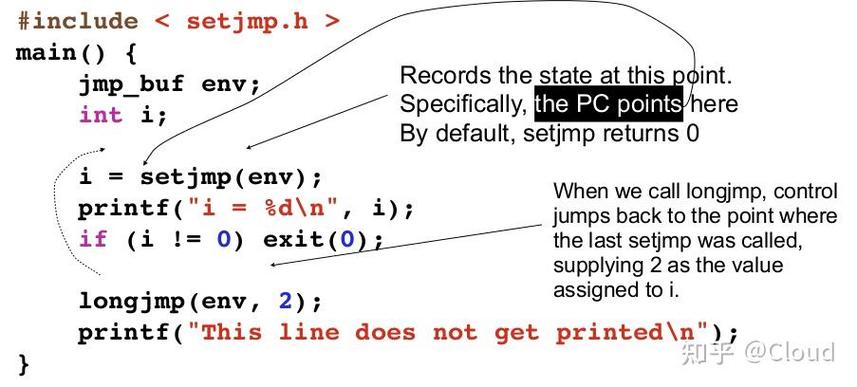 Lua和C语言如何处理消失的元数据？