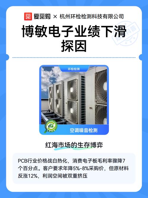 营销网站慢之谜：为何加载如此缓慢，能否探因解忧？