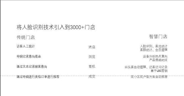 如何同过优化内容结构和布局，实现SEO内容为王，结构为皇的核心策略？