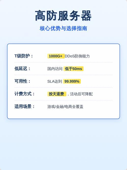 如何挑选高防服务器，避免选择到不靠谱的？