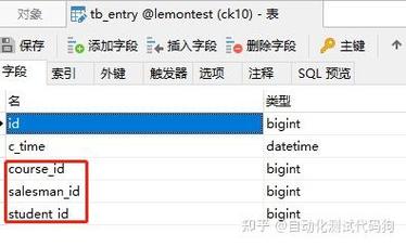 Django ORM中如何进行多表关联操作的学习笔记有哪些？