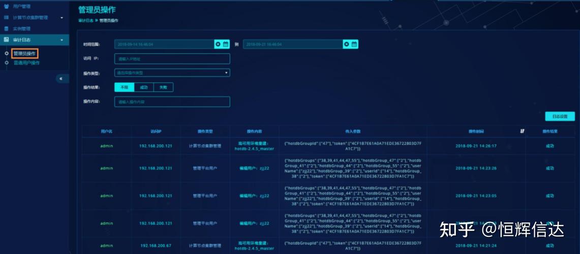 如何高效运用ThinkPHP5的DB类进行数据库操作？