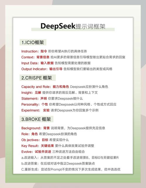 学习ChatGPT Prompt Engineering，能解锁哪些高级智能对话技巧？