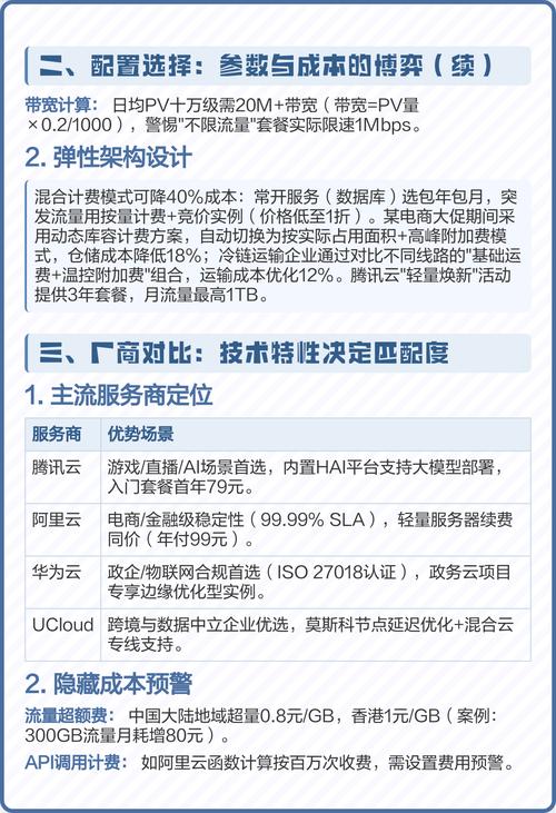 如何根据需求精准挑选最匹配的云端服务器租赁方案？