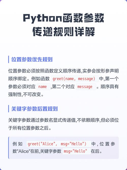 Python函数中参数传递是如何实现的？