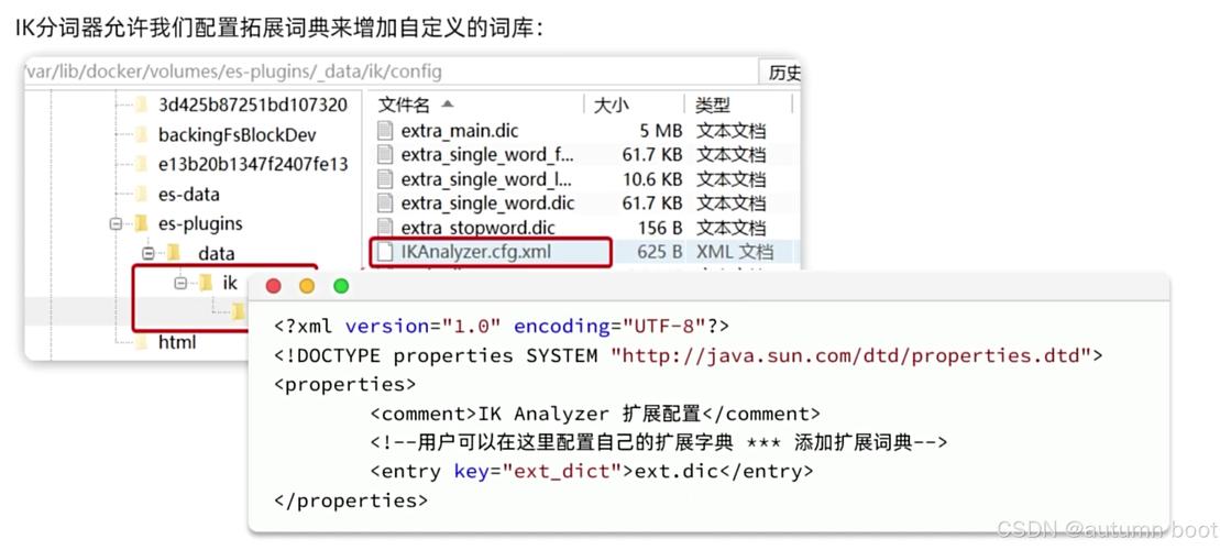 ElasticSearch中如何使用analyze-ik分词器进行文本分析？